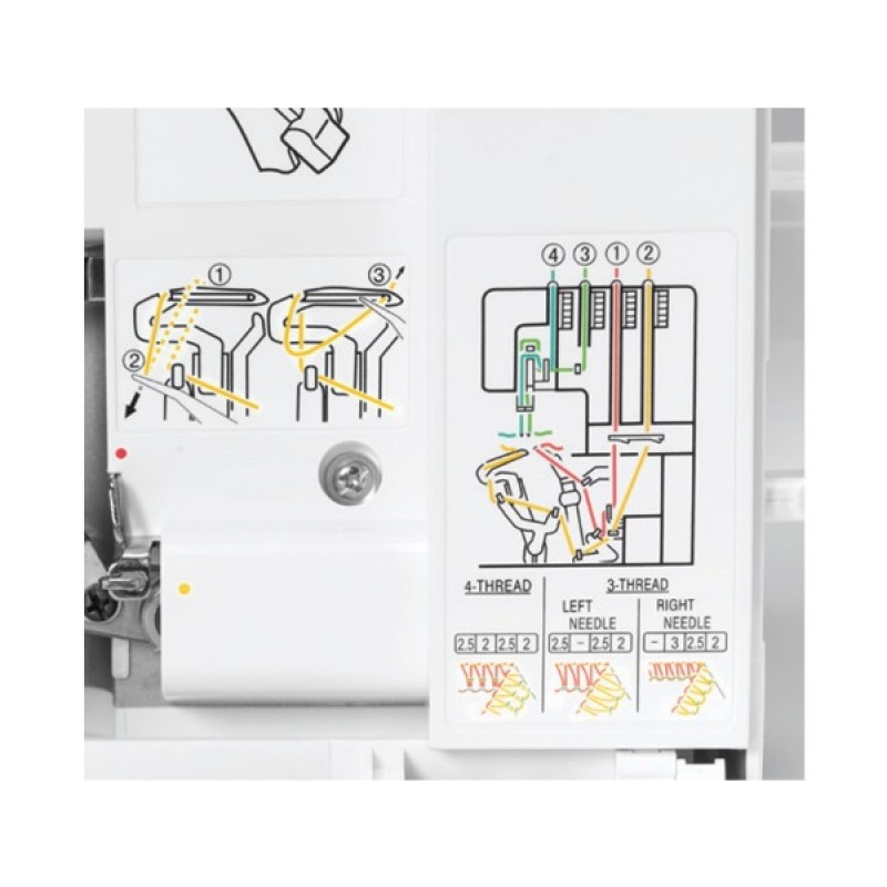 Оверлок Singer 14SH654