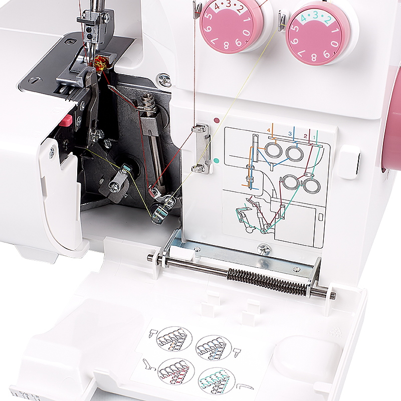 Оверлок Janome 792 PG
